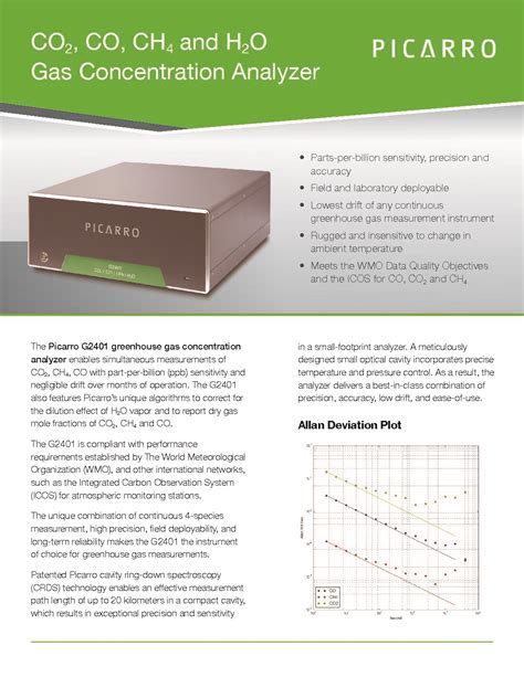 picarro gas analyzers|picarro methane analyzer.